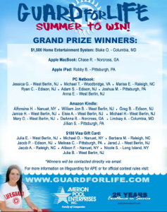 2010 Grand Prize Winners - Image
